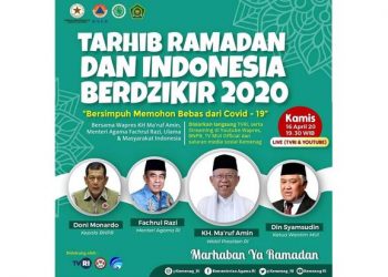 Hari Ini, Satgas Covid-19 MUI dan Pemerintah Gelar Zikir Nasional