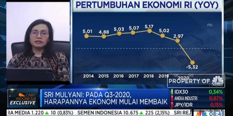 Sri Mulyani: Kuartal III Jadi Titik Balik Ekonomi