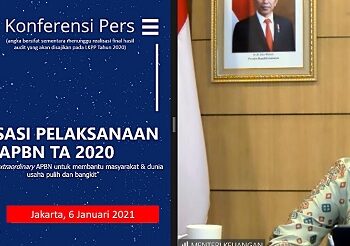 Kebijakan Extraordinary APBN Bantu Warga dan Dunia Usaha Bangkit