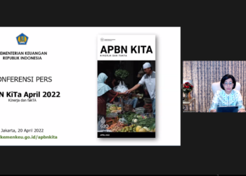 Penerimaan Pajak Tumbuh 41,36 Persen, Capai Rp322,46 Triliun