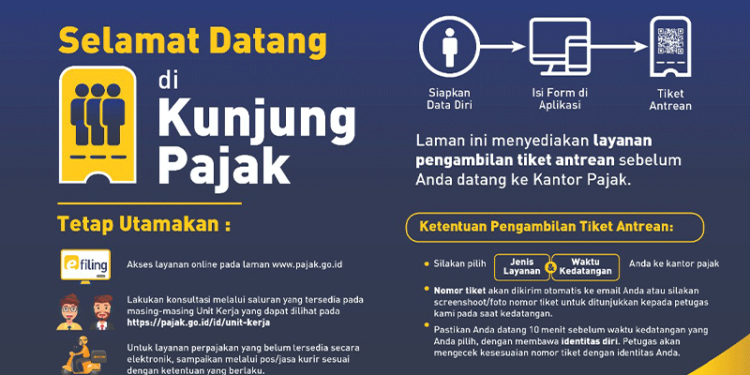 Wajib Pajak Reservasi ke Kantor Pajak via Aplikasi Kunjung Pajak
