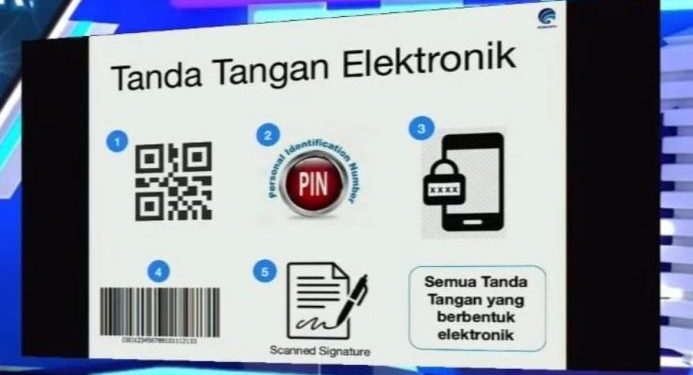 Fungsi Electronic Signature