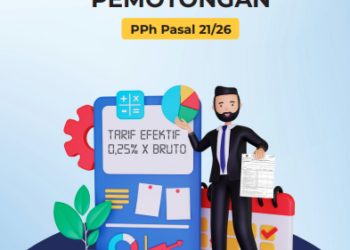 Buku Cermat Pemotongan PPh Pasal 21/26, Silakan Download