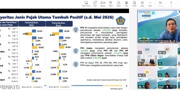 Kinerja Penerimaan Pajak Kanwil DJP Banten hingga Mei 2026 Tumbuh Positif 